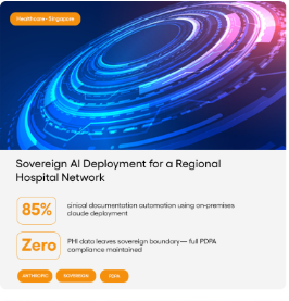 Retailer Replaces Salesforce with Zoho at 60% Lower Cost